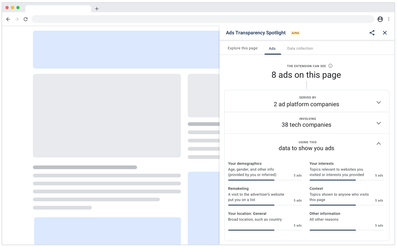 Ads Transparency Spotlight (Alpha) Chrome Extension Image 1