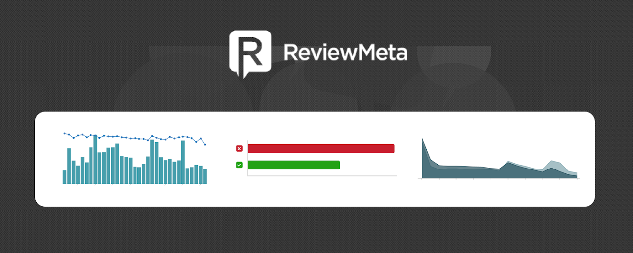 ReviewMeta.com Review Analyzer Preview image 2