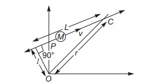 Angular momentum