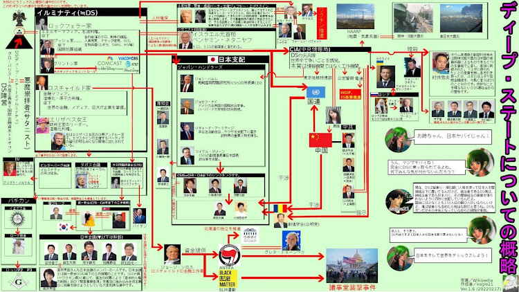 XVの拡散希望・納車記念日・雑記・交通安全祈願・街灯は盛れるに関するカスタム事例の投稿画像2枚目