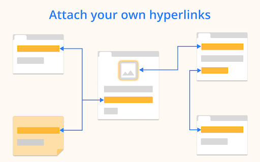 Hylinker - Hyperlink among annotation & notes