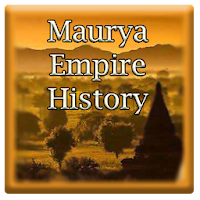 Mughal Empire Hindi- मुग़ल साम्राज्य