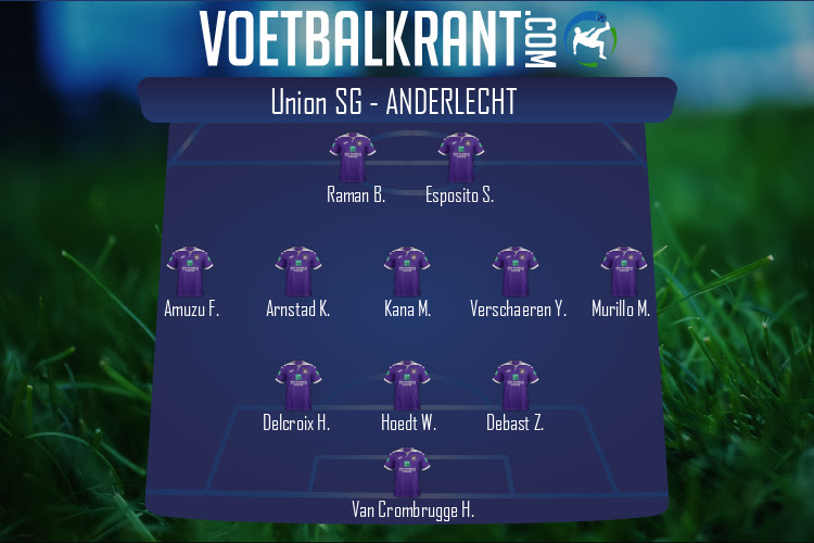 Opstelling Anderlecht | Union SG - Anderlecht (28/08/2022)