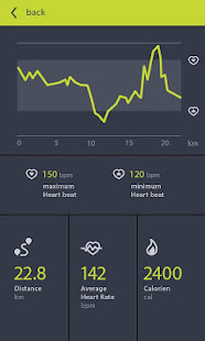 Bafang Go(圖5)-速報App