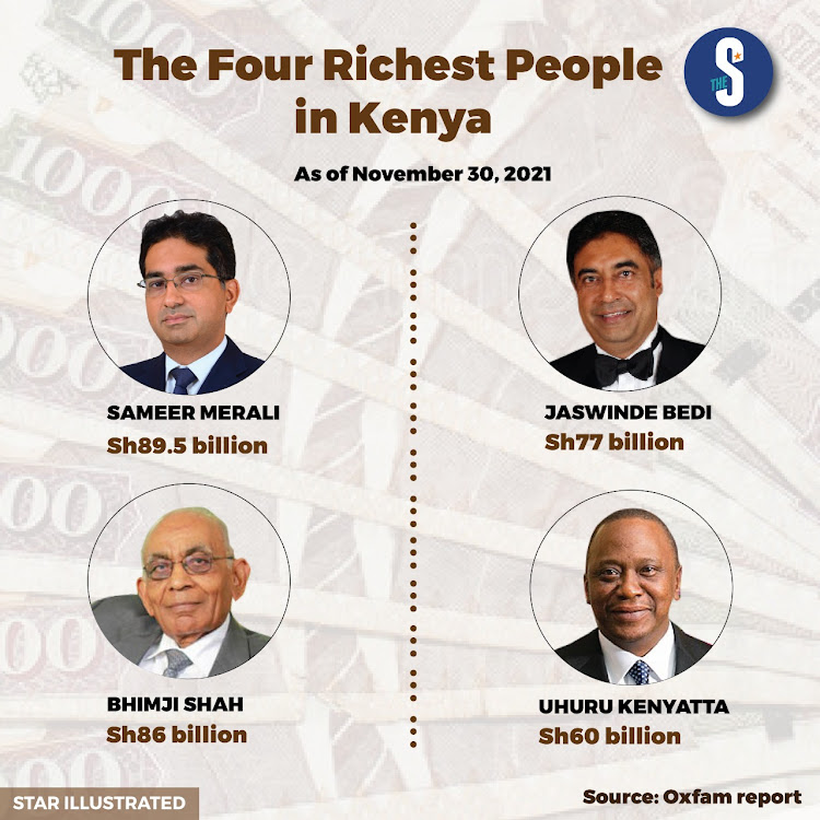 Four richest Kenyans.