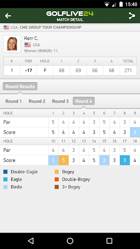 Golf Live 24 - golf scores