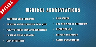 Texting Abbreviations English APK for Android Download