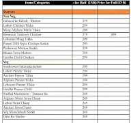 Chaand's Butter Chicken menu 1