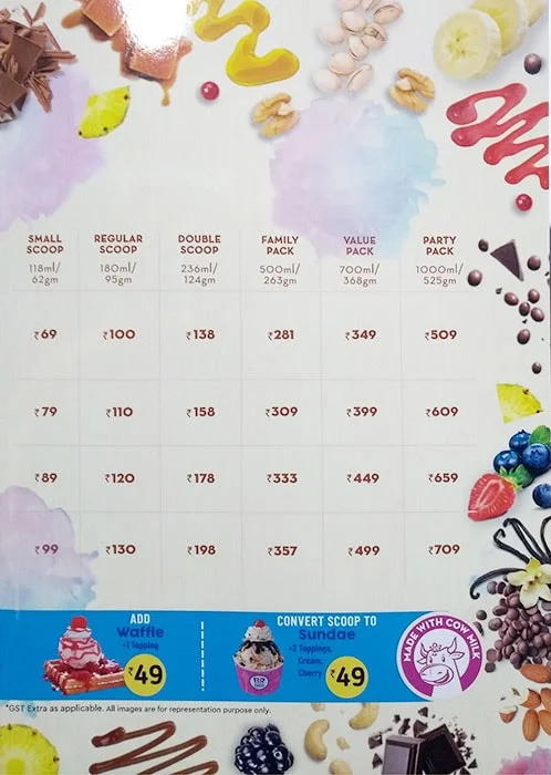 Baskin Robbins menu 