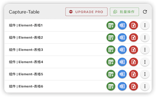 Capture Table