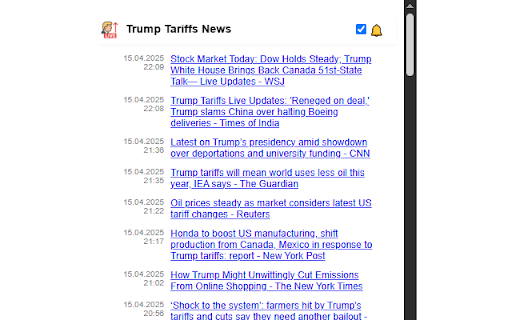 Trump Tariffs Live News