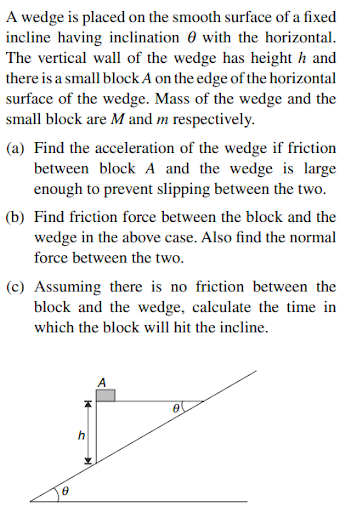 Block Wedge system