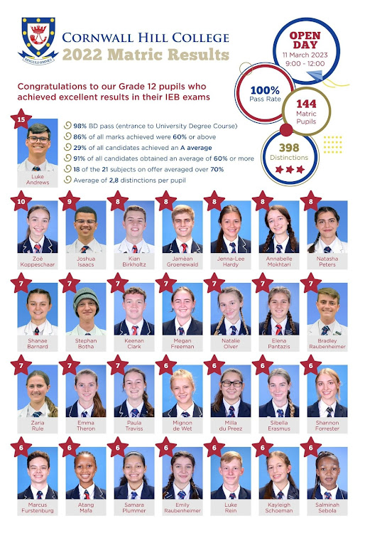 Cornwall Hill College received a 100% pass rate.