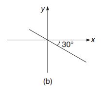 Basic mathematics