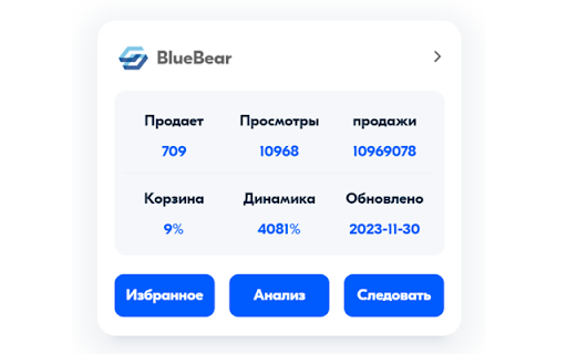 BlueBear Ozon Расширение данных