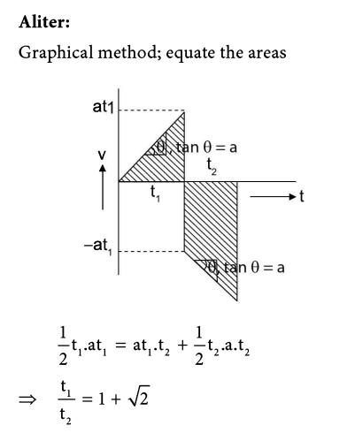 Solution Image