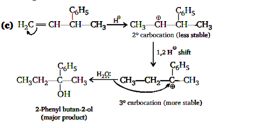 Solution Image