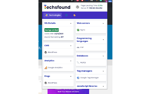 TechsFound