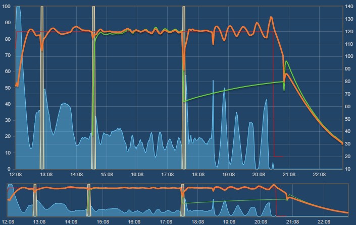 BPKNJEnpyoykTpCx_Gx-sYb307i8jSlEwZzp3tvLa3NLBpyRWfs7leG4u37kCWiAbCpKI0USJ3b9EjmiKZ2ihwiQPVr1eMElbMHWGKsPysUre0WIYow-aMxOCMCiSrzNV3O5s1abp4RVKZusExKwkgbbdX3EmpZQrOTHTELwU5UDTE82j6HKZgTItEDJSv9GVGs3az2BqAO__lAdKRE1-8vjsEkHd5I0q3cdHvasythUf-Aa2GbohztU-aG1_P9UNp2EhQILORi81zXzFrkY-FIigFRX2bm5qwLKR9Ze6Ssf4k4rL0CSIAmJrsEEMOlqCsKX7nBR6b2pPdCxeR9Qi-CHEqzx8CdFs7eauZ7ZVaF0nwjj2A-e5AdfiygJQSgSG16ryKWYM_TNz0ypmm3AUq7fQRj0dYJdg3eCQE6CJhrdw5mJanDziQx2_XTAK9lFVYX2rxE-sPCyePlZoO_abXvdAdEbAsnPmLRrjTJGlvPjKDOBs6lFRQQRl3RNdRVBIKRcnqEyfV-UhD4zPVvtleQX-GE_k8MmyWcTAK0PLrQKnkmQqRnm4qM9BdE7zdDzeDd1C9YFrQUL1zMeNzvJFsFIjmC_m2odXQON1oKlC-c3kMp0-v_k_XxrqpvdER_nkXeLXKKqgkr7FsXbHB0P5uzFFZzz5hH6_MVY=w705-h447-no