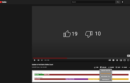 YouTube Dislikes Democratized Preview image 0