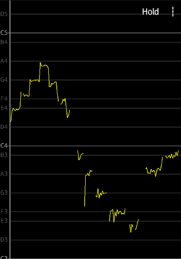 Vocal Pitch Monitor