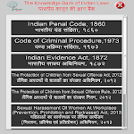 Cover Image of डाउनलोड Laws in Hindi and English 1.1.5 APK