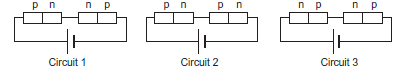 pn junction