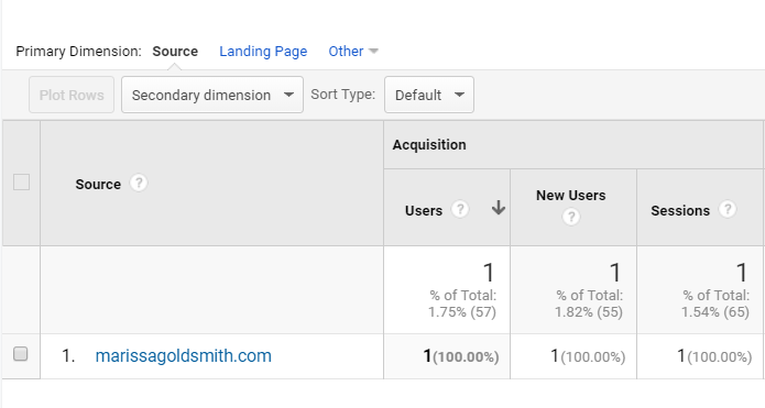 Screenshot showing a self-referral in Google Analytics