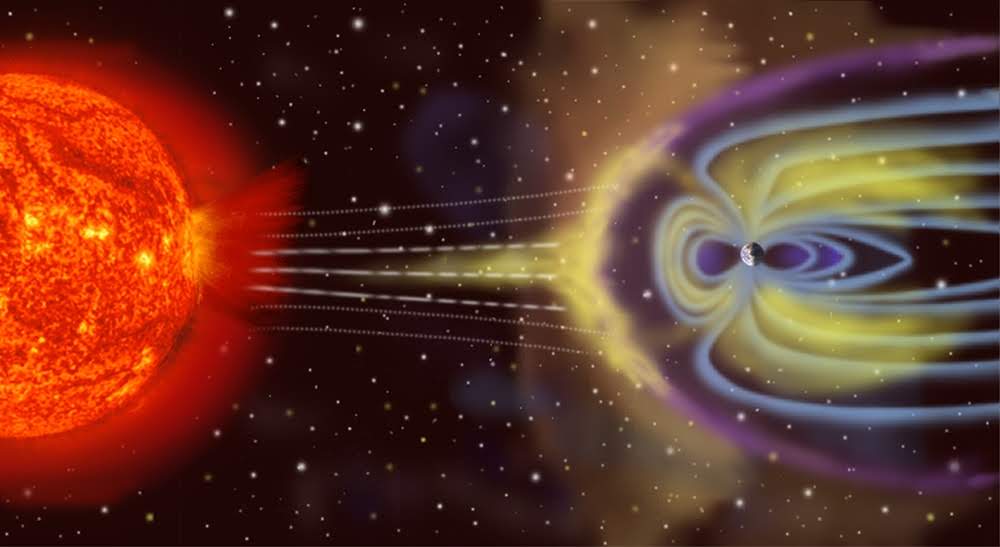 Efeito do vento solar na magnetosfera da Terra | 