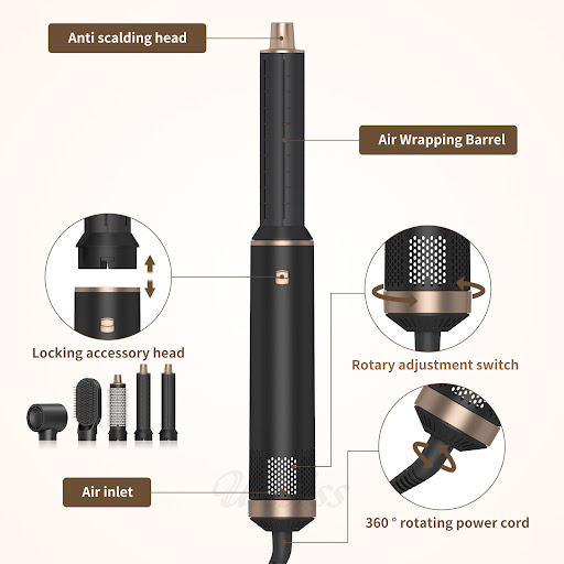 Title 9, Multifunctional Five-in-One Noise Reduction Mod...