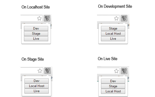 Toggle Environment chrome extension