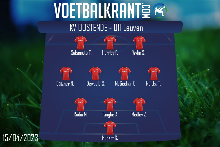 KV Oostende (KV Oostende - OH Leuven)