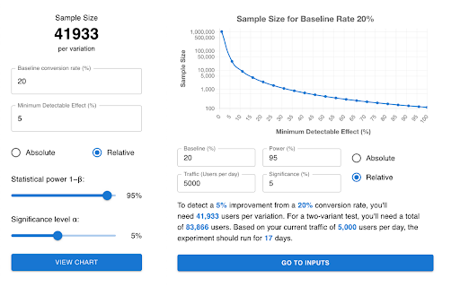 Sample Size