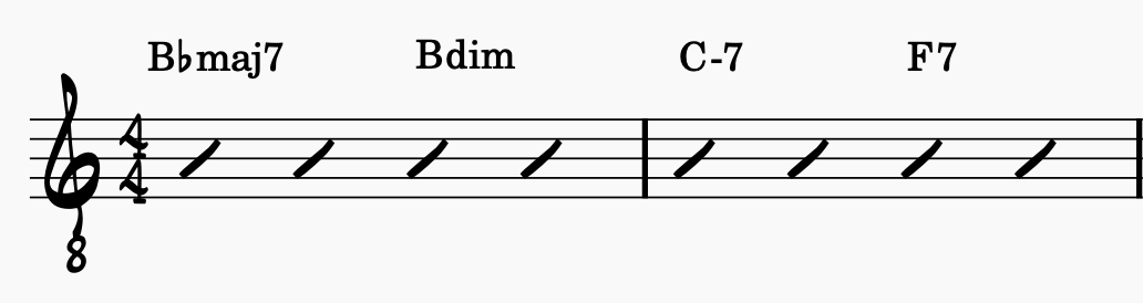 A I-b2dim-ii-V7 chord progression in Bb. The b2dim is substituting for the VI7 chord. 