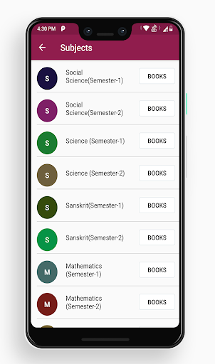 All Textbooks Gujarat Board  NCERT Books