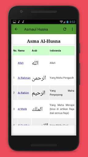 Murattal Ust. Yusuf Mansur Mp3 Full