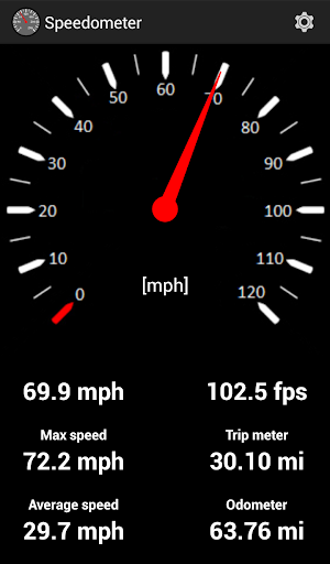 Screenshot Speedometer