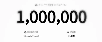 「赤色わんわん！おめでとう！！」のメインビジュアル