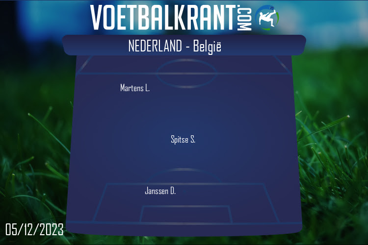 Opstelling Nederland | Nederland - België (05/12/2023)