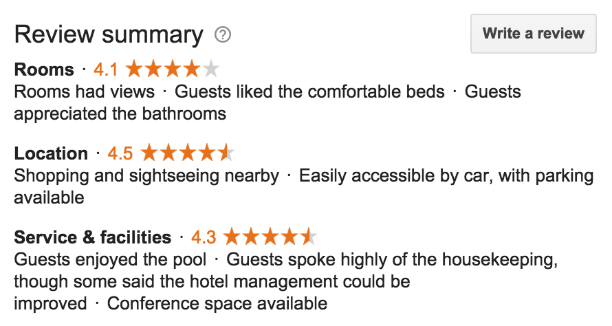 Hotel review snippets