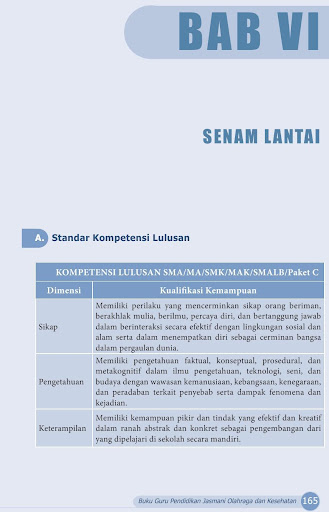 Buku Guru Kelas 10 PJOK Revisi 2017