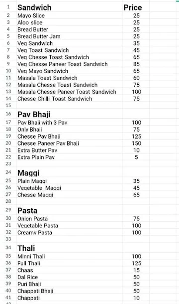 Swadisht Food Corner menu 