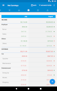 Bluecoins - Keuangan, Anggaran, Uang, Biaya Tracker Screenshot