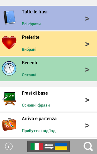 Italian Ukrainian phrasebook