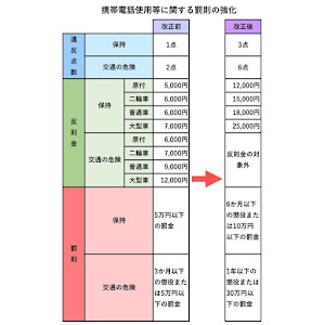 ハイエースワゴン TRH219W