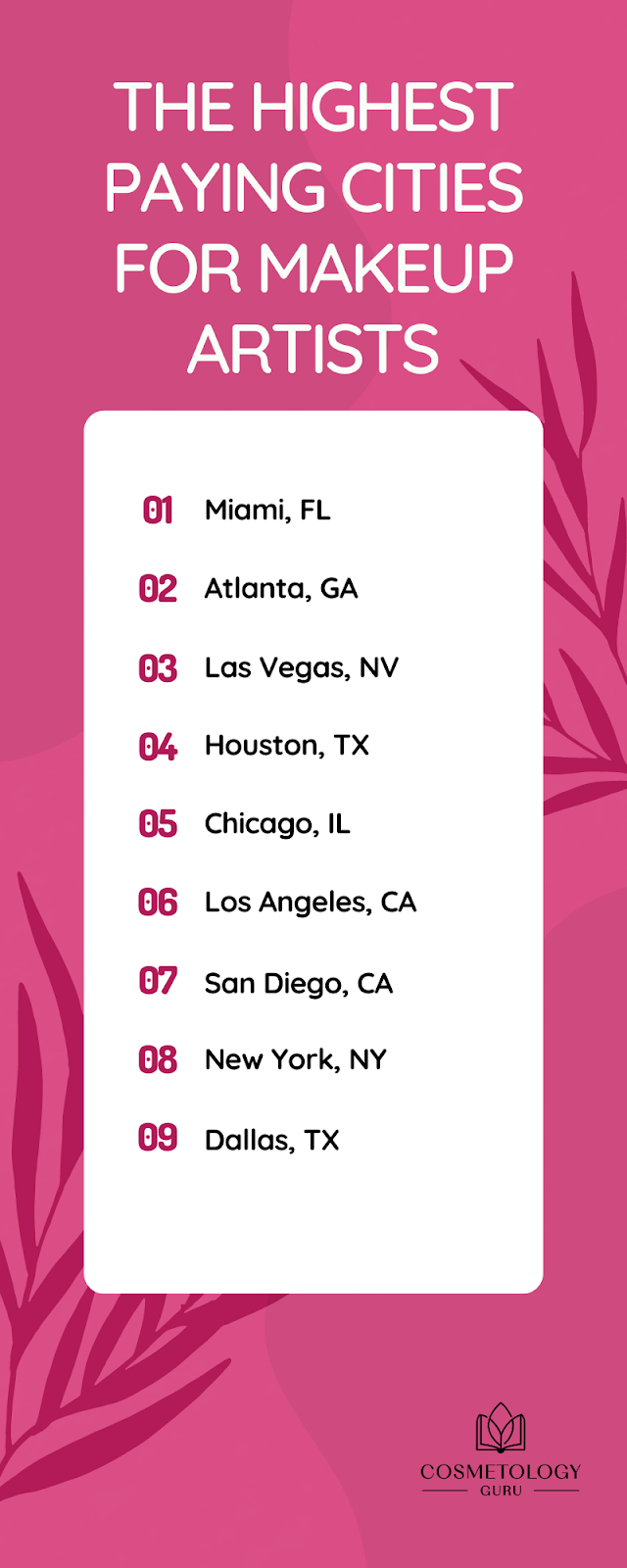 The Highest Paying Cities for Makeup Artists