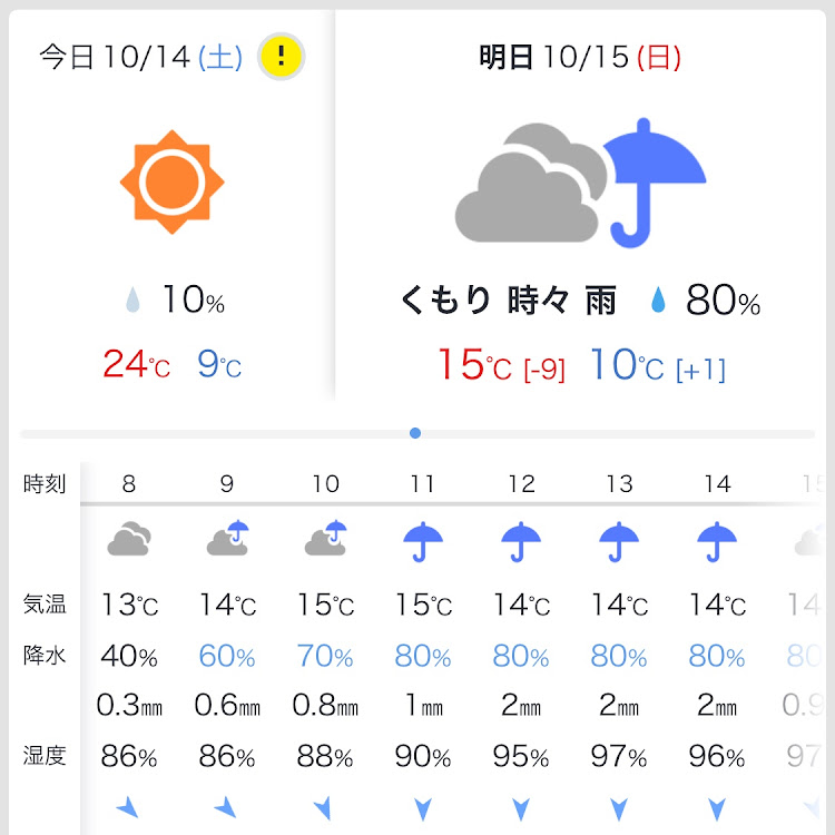 の投稿画像3枚目