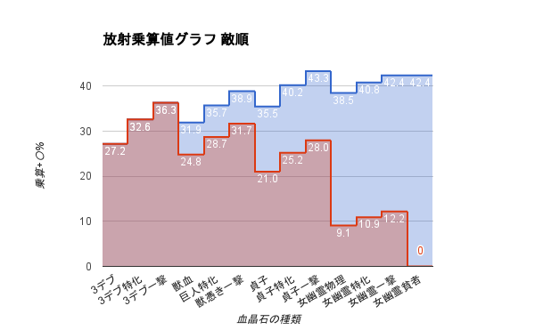 の ノコギリ 鉈 異質