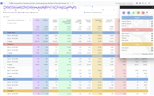 Analytics Optimiser
