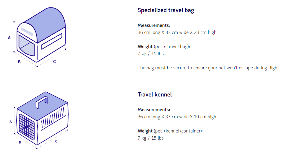 Latam airlines pet travel bag or kennel measurements